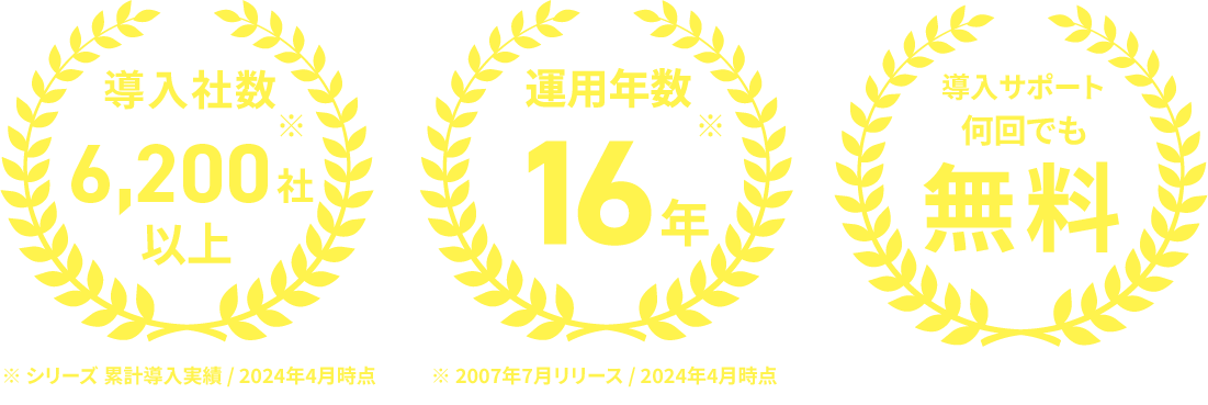 導入社数5,800社以上 導入サポート何回でも無料 運用年数16年