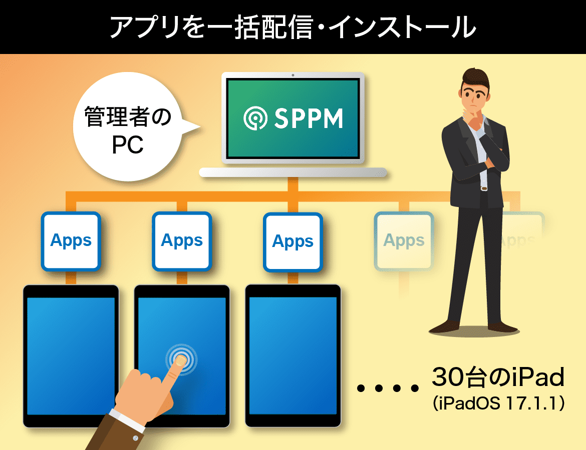 アプリを一括配信・インストール